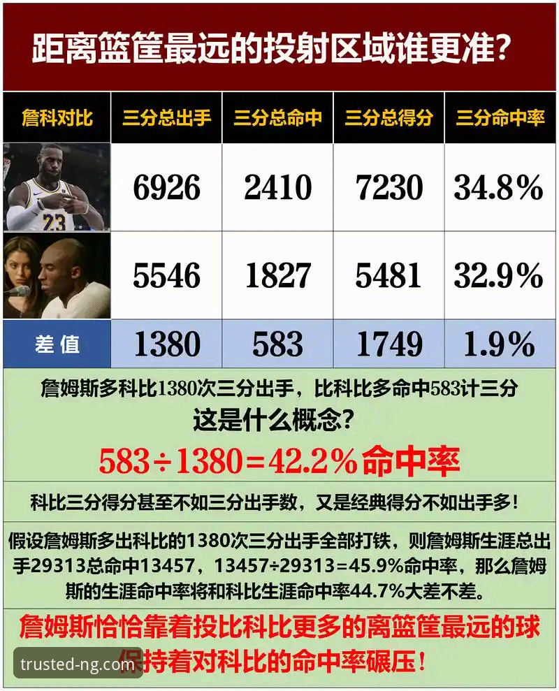 3个关键数据解读雷霆加时险胜，NG娱乐信誉如何教程助你深度分析赛事